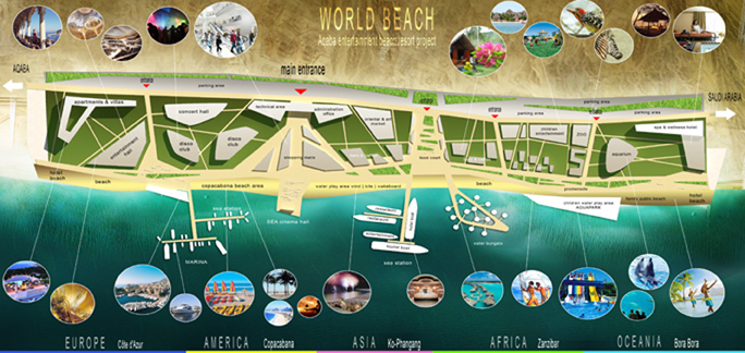 AQABA WORLD BEACH